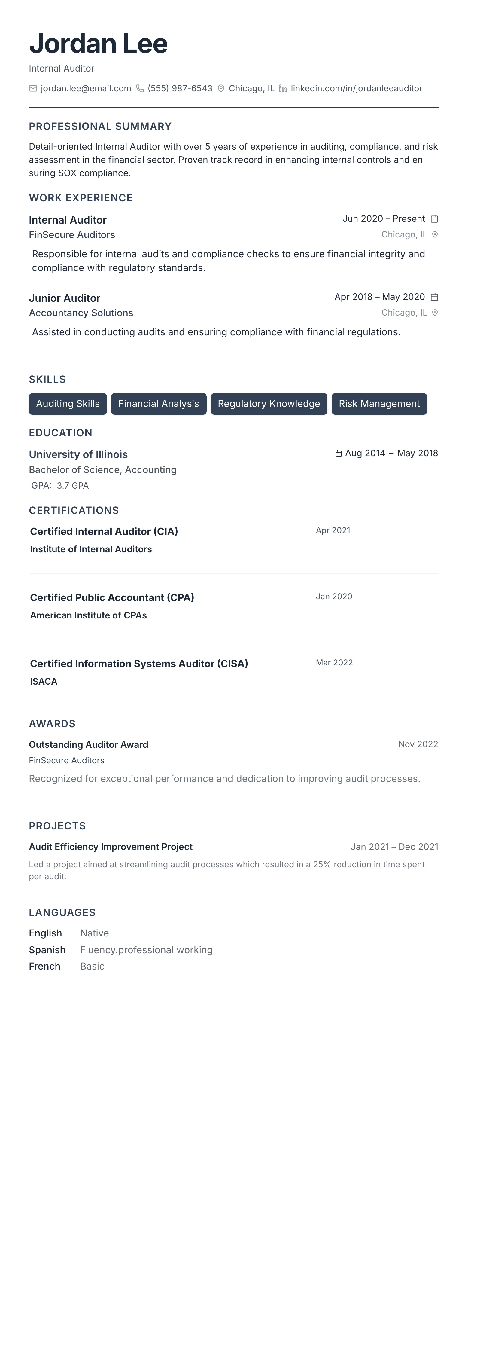 The Compact Pro template preview