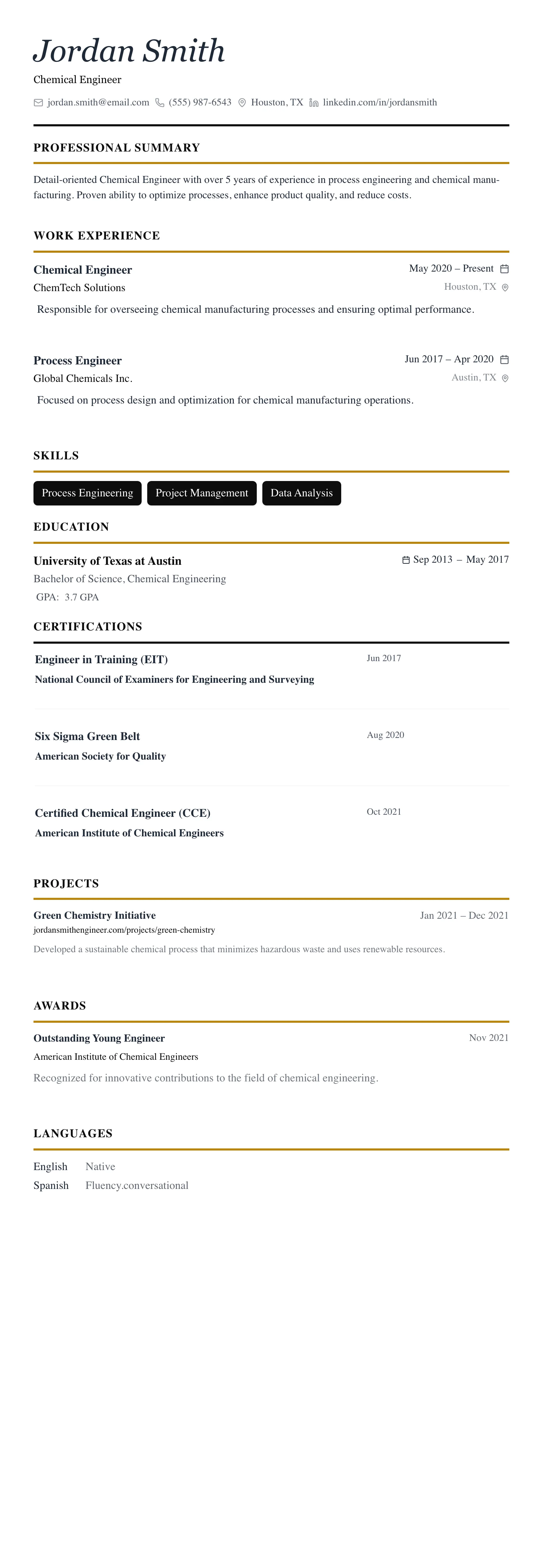 The Editorial template preview