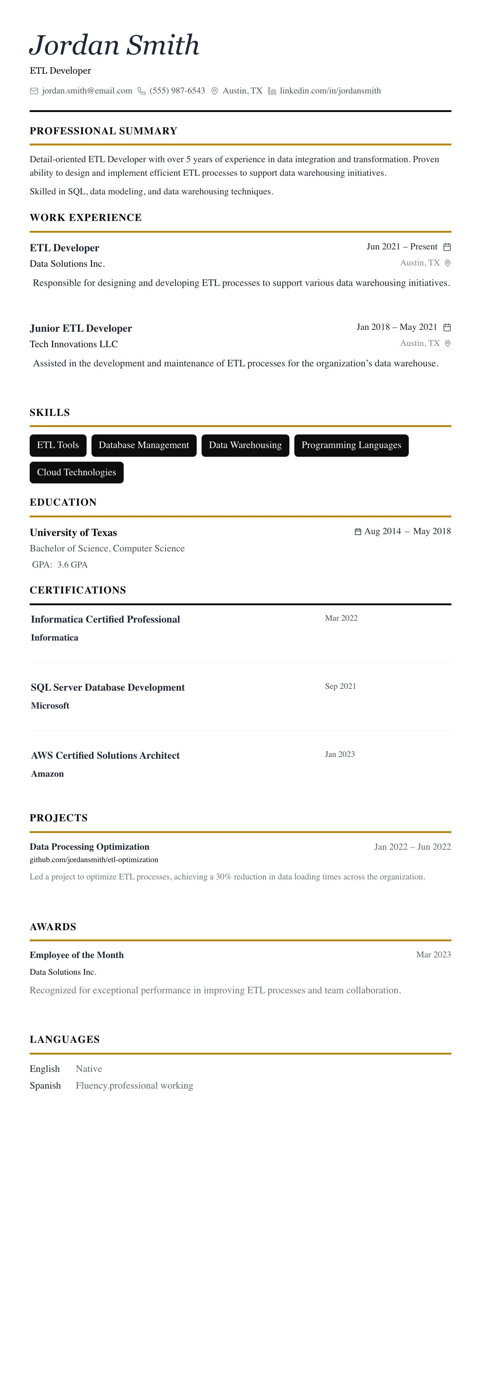 The Editorial template preview