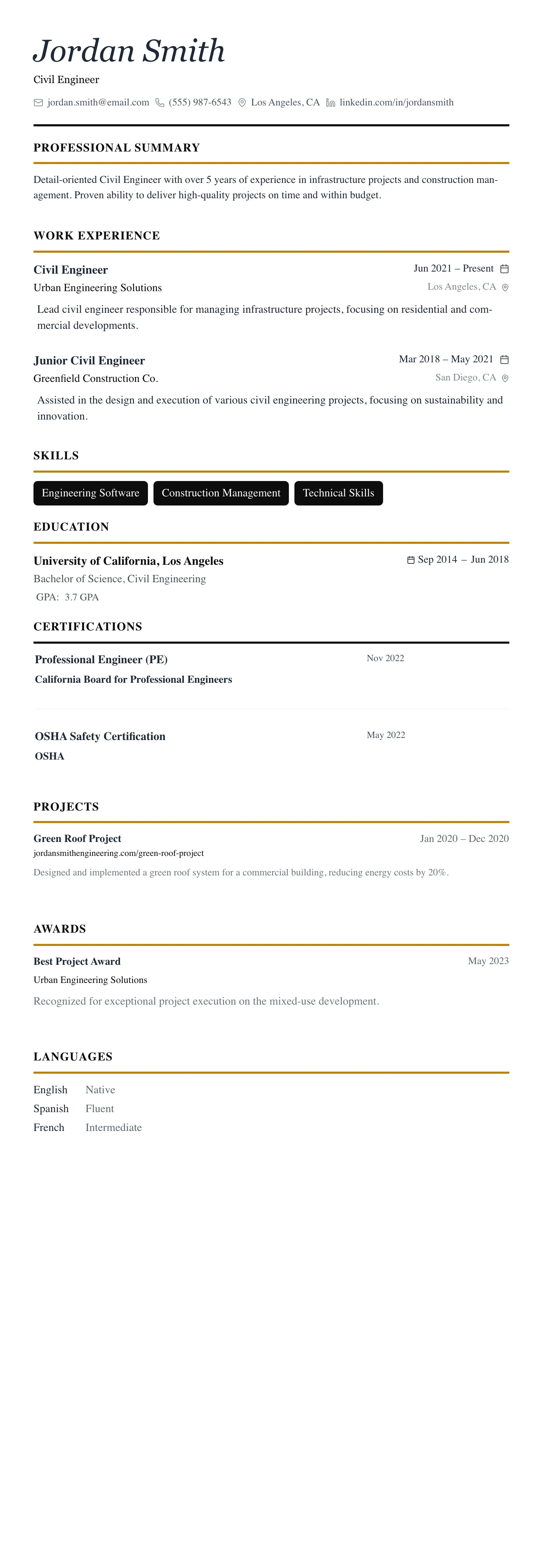 The Editorial template preview