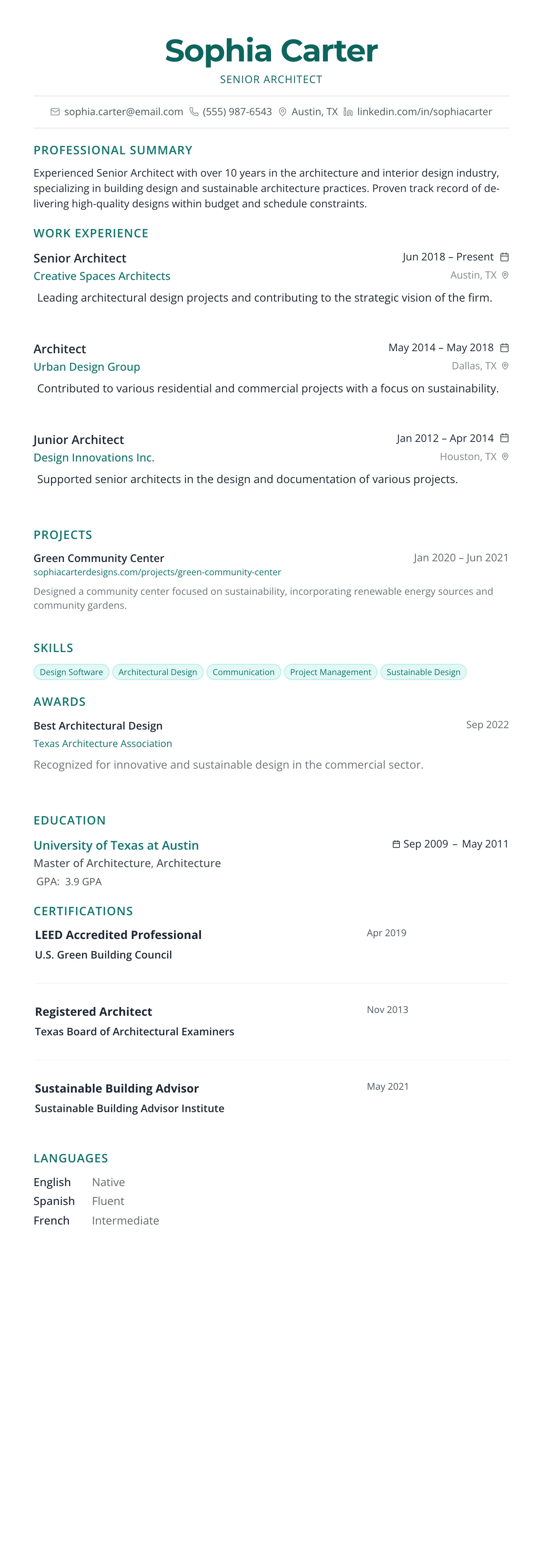 The Horizon template preview