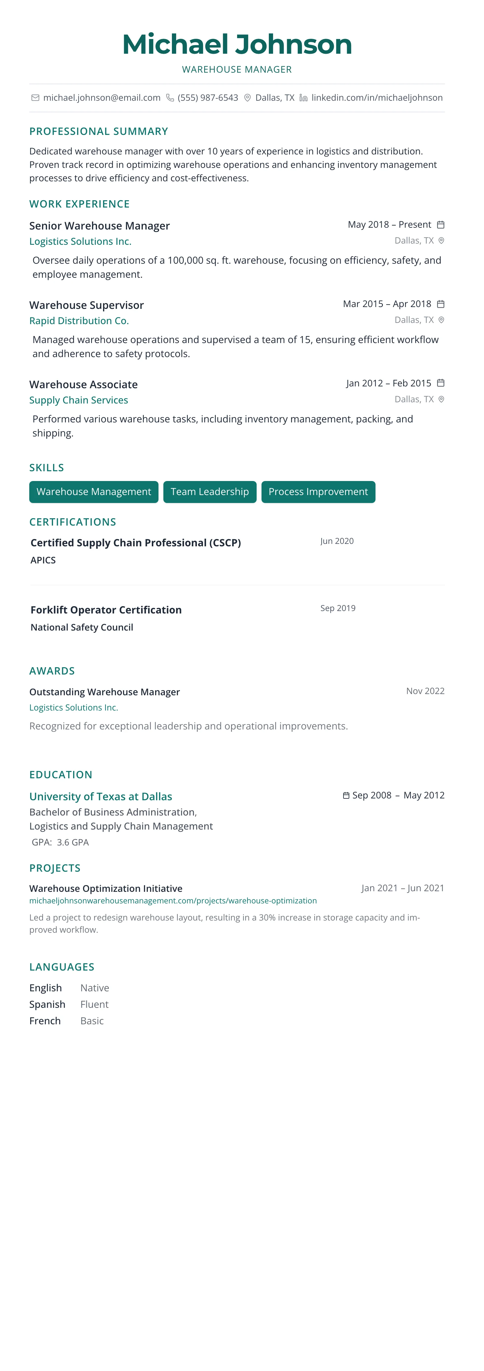 The Horizon template preview