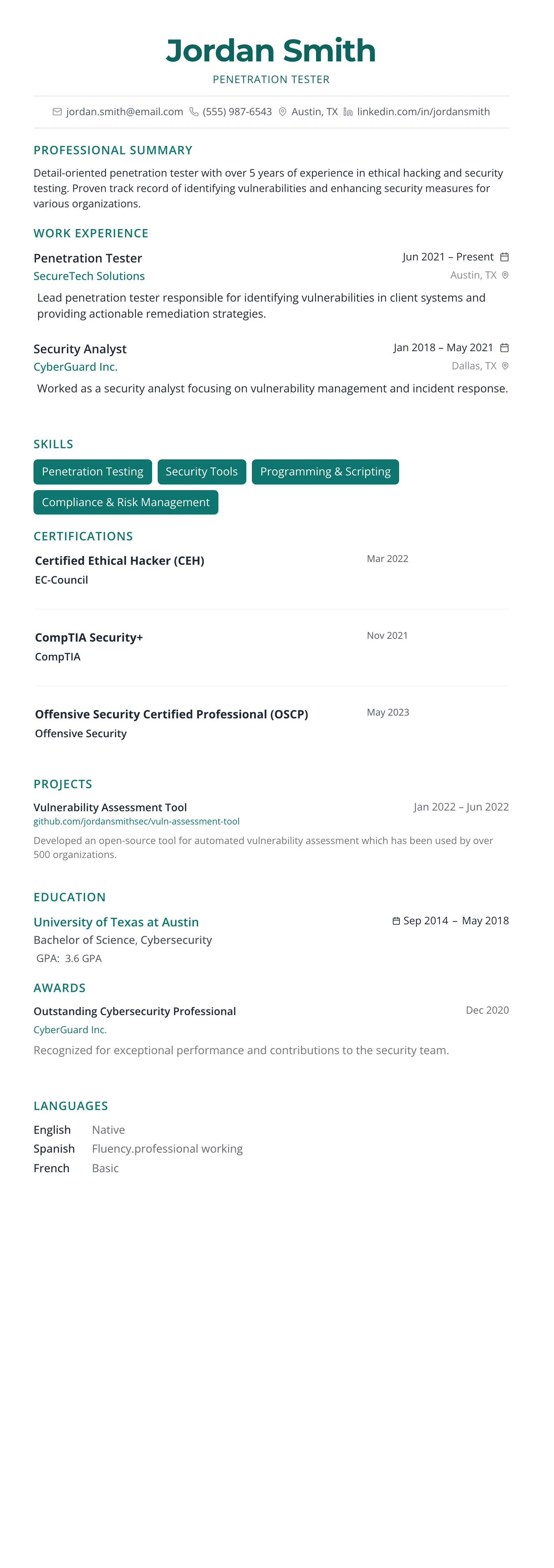 The Horizon template preview