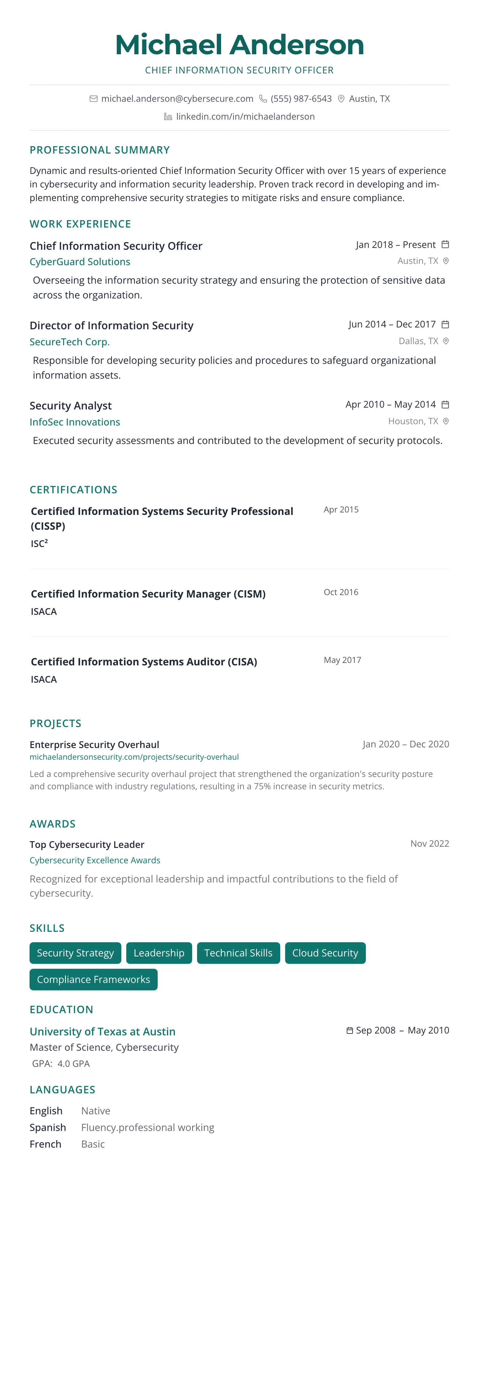 The Horizon template preview