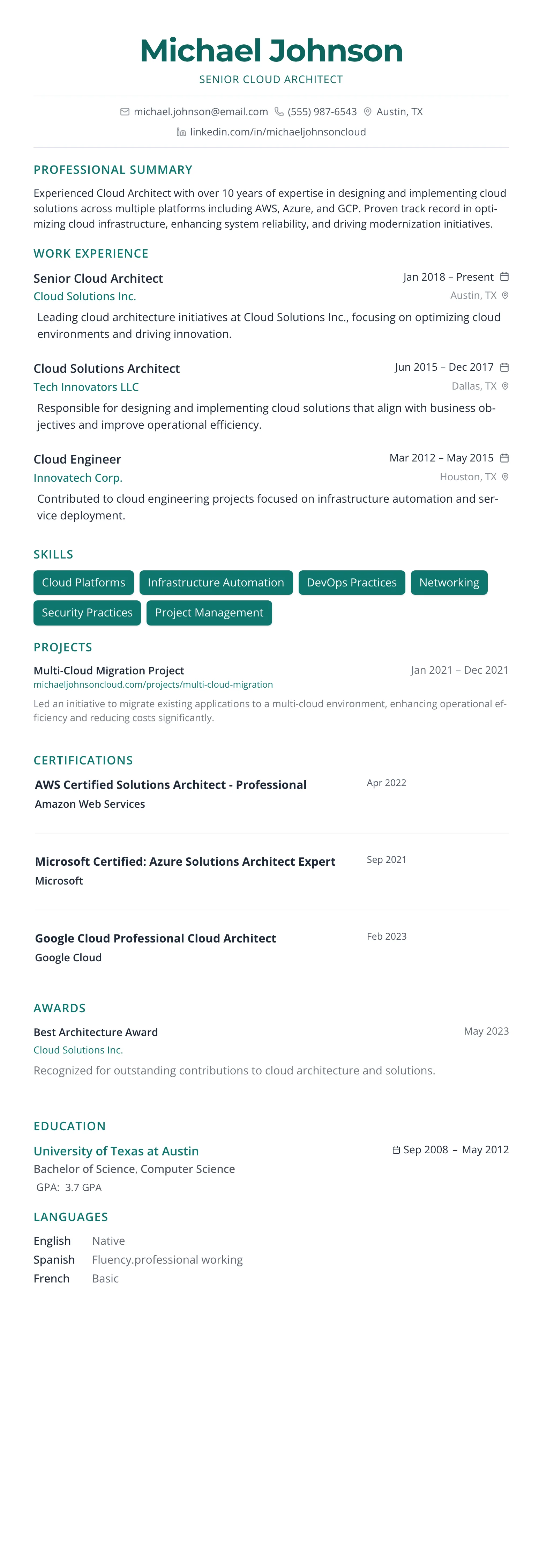 The Horizon template preview