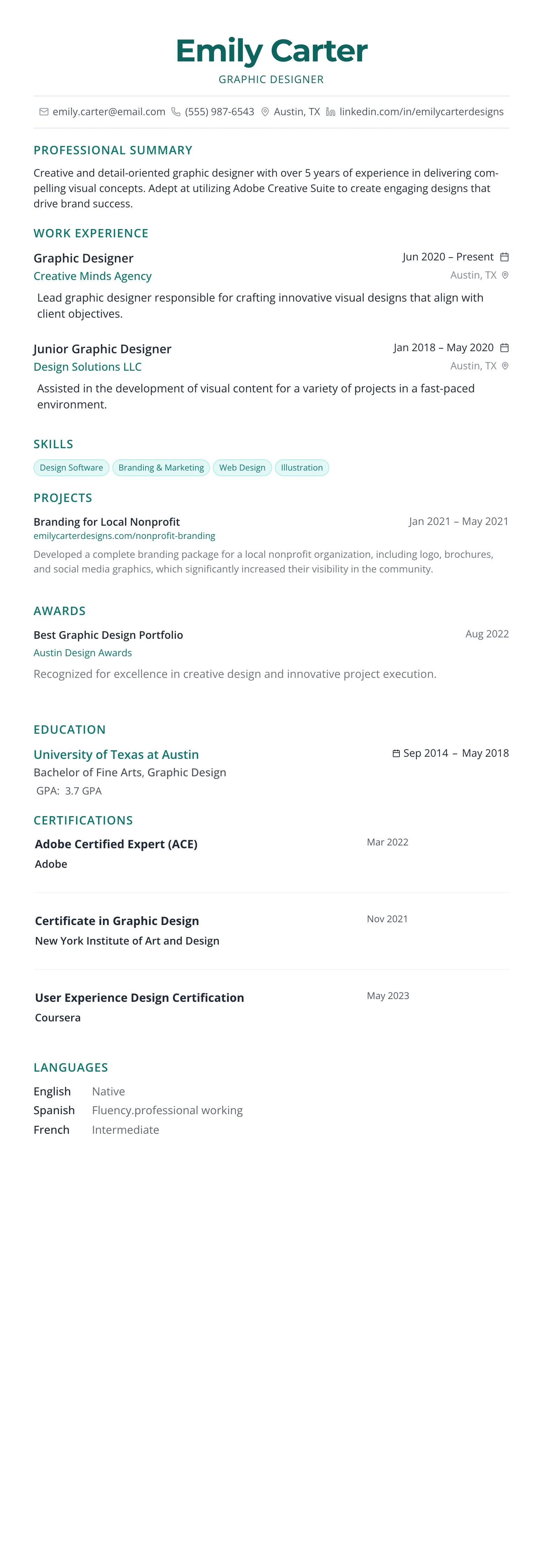 The Horizon template preview