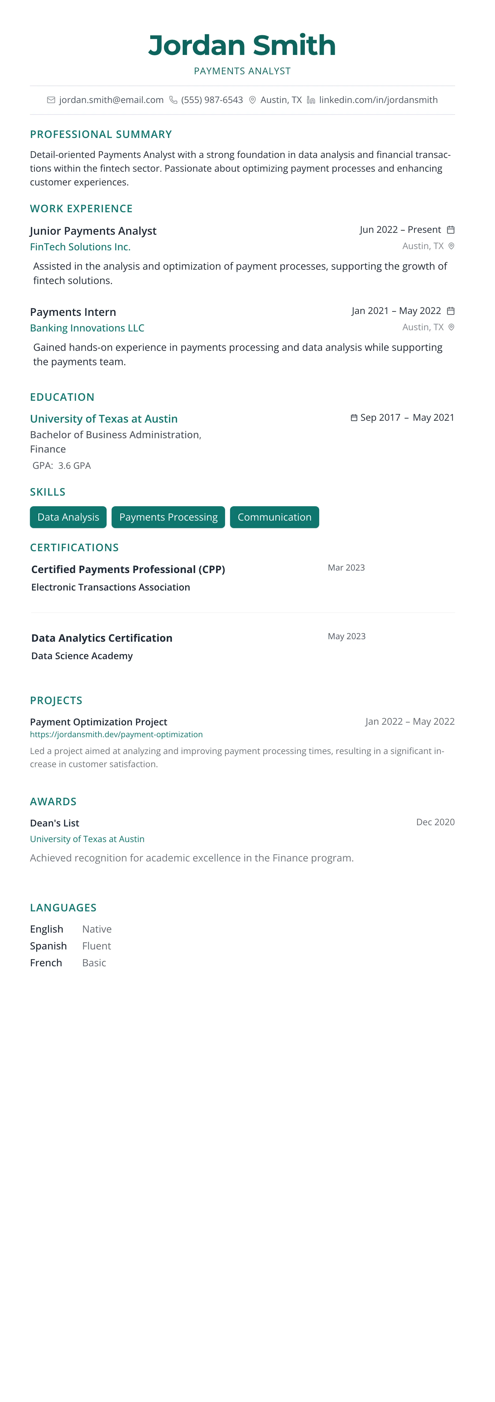 The Horizon template preview