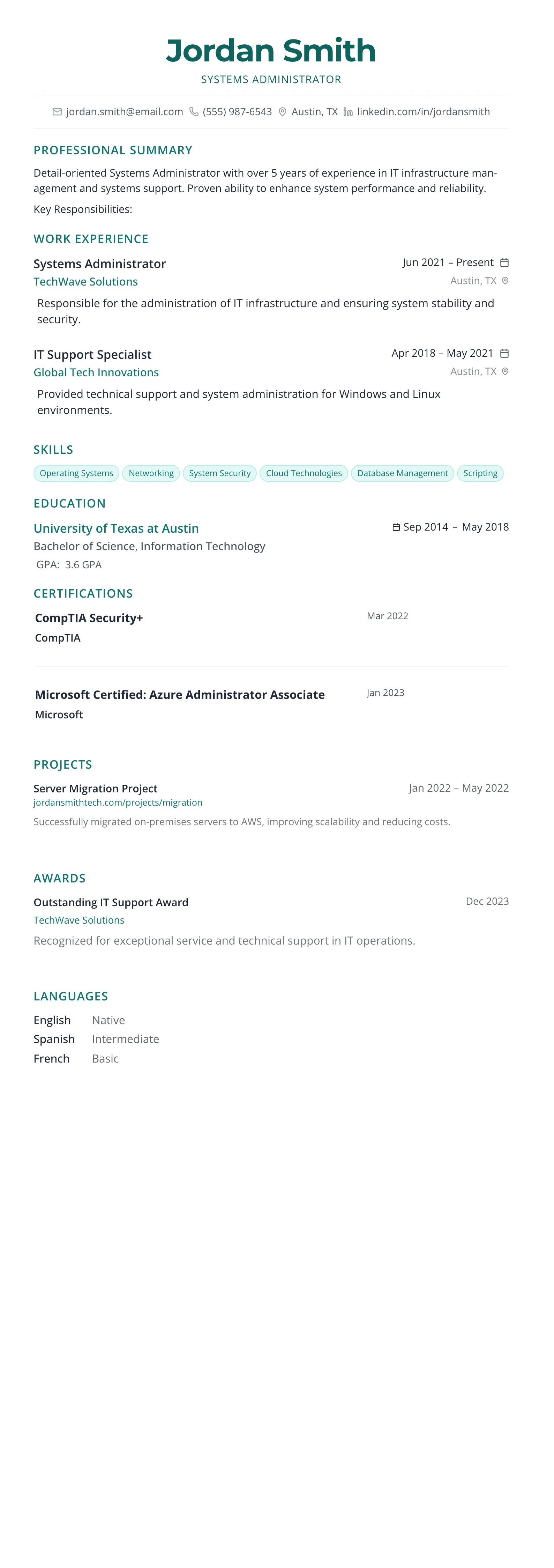 The Horizon template preview