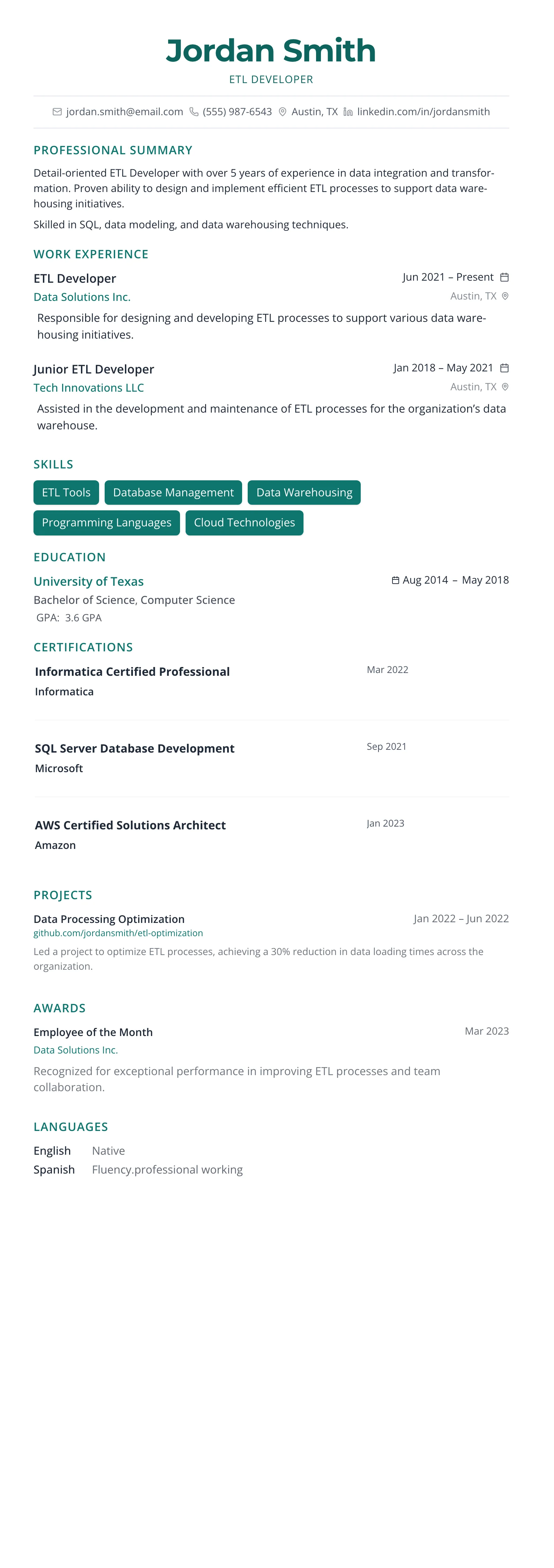 The Horizon template preview