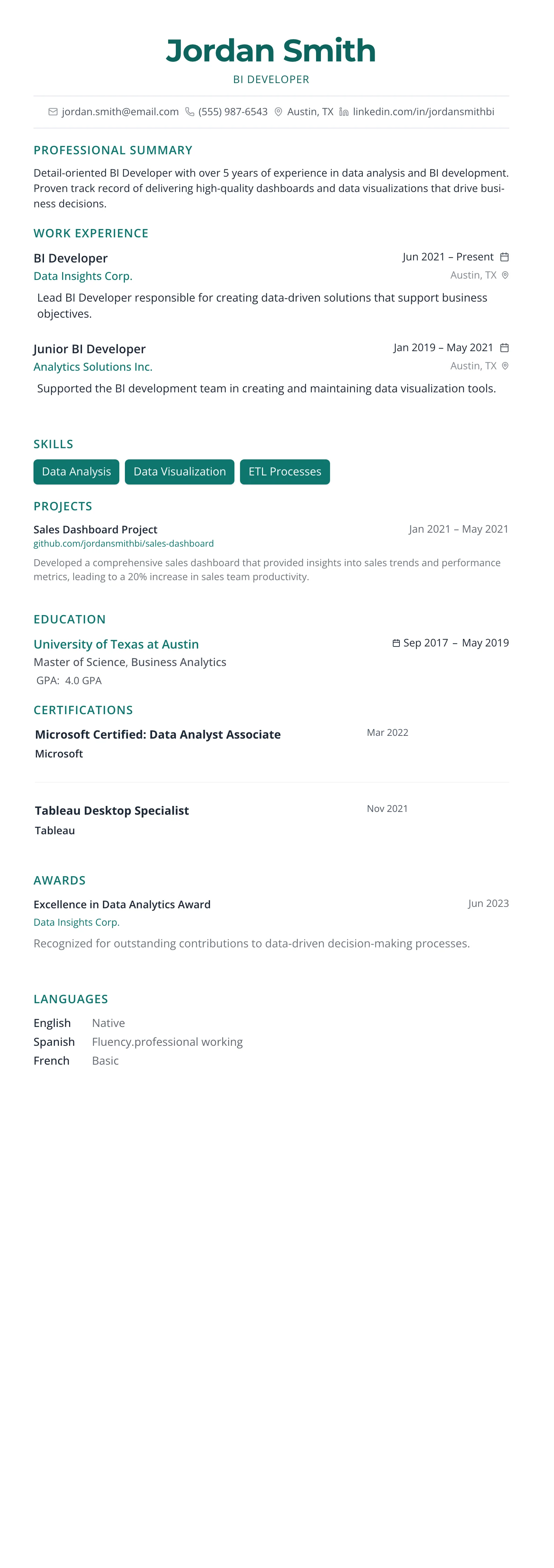 The Horizon template preview