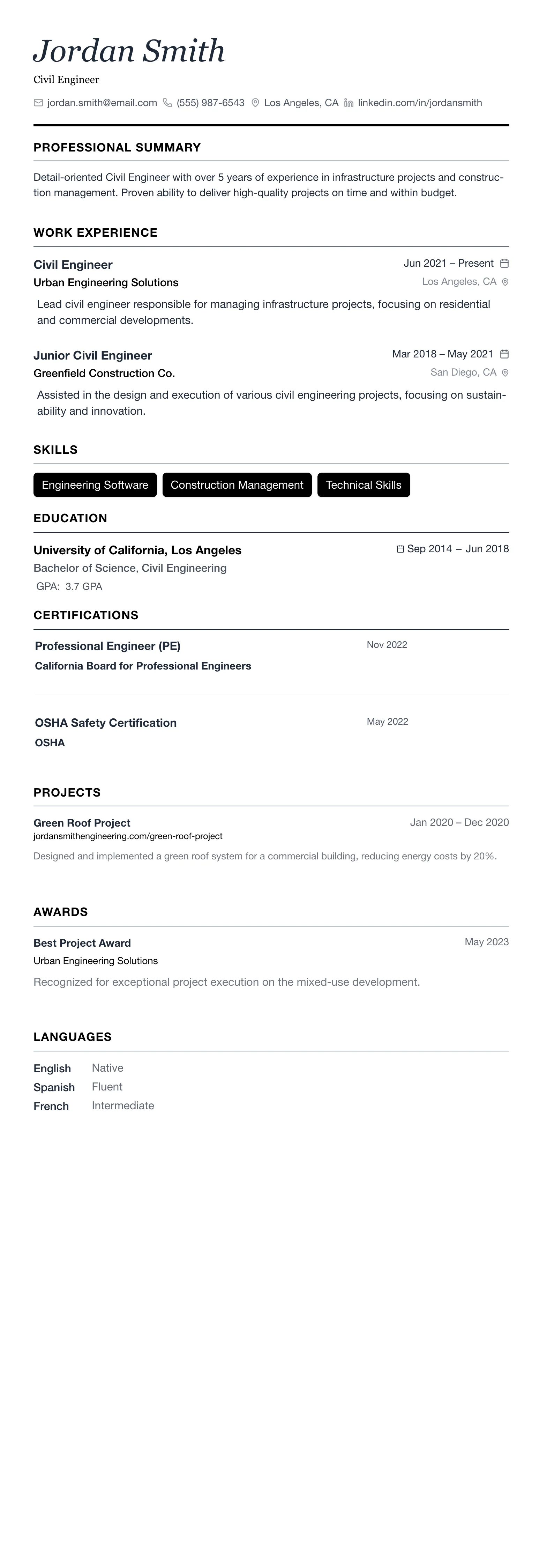 The Minimalist template preview