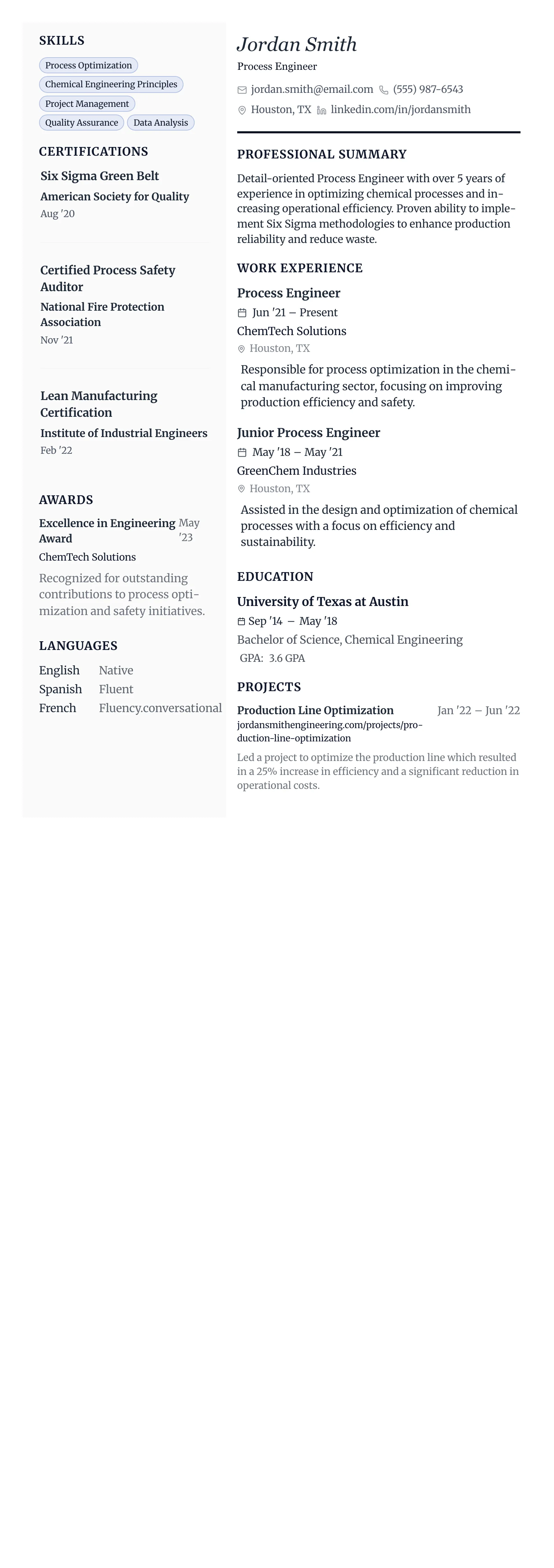 The Vanguard template preview