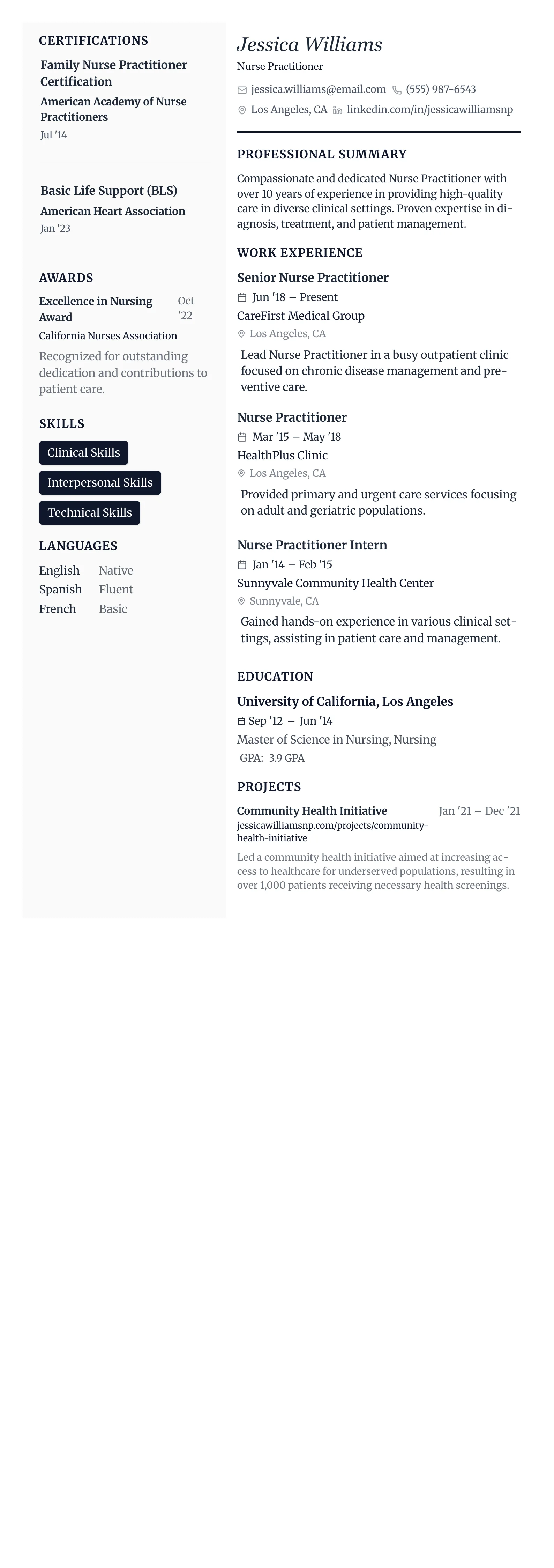 The Vanguard template preview